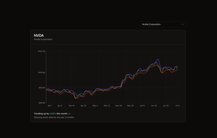 Stock Picker screenshot 1