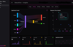 StatusFlow.ca User Dashboard