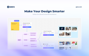 Utilize Al to Build Enhanced Workflows