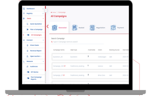Trading Programmatically