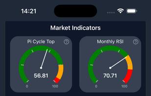 Nakamoto Notes screenshot 1