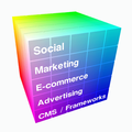 findmassleads icon