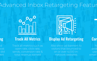 Advanced Inbox Retargeting Features