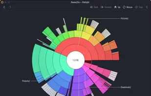 Filelight screenshot 1