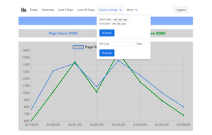Infinity Analytics screenshot 2