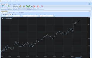Portfolio equity curve