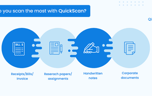 Scans receipts, invoices, notes, research papers, handouts