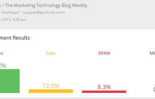 GlockApps screenshot 1