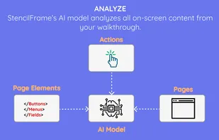 StencilFrame screenshot 1