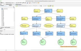 Goal Structuring Notation