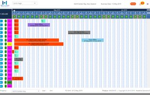 MyHotelLine - Hotel Management Software screenshot 3