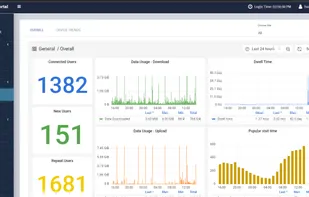 Next Generation Hotspot screenshot 1