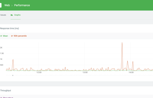 AppSignal screenshot 1
