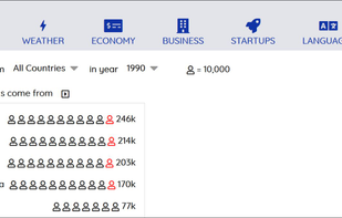Visadb.io - Internet Visa Database screenshot 3