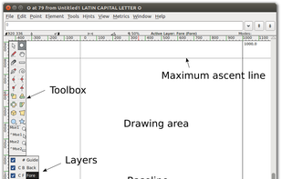 Mastering FontForge drawing tools

From the main window, double-click on one of the glyph boxes to launch the Glyph Window. <http://designwithfontforge.com/en-US/Using_the_Fontforge_Drawing_Tools.html>