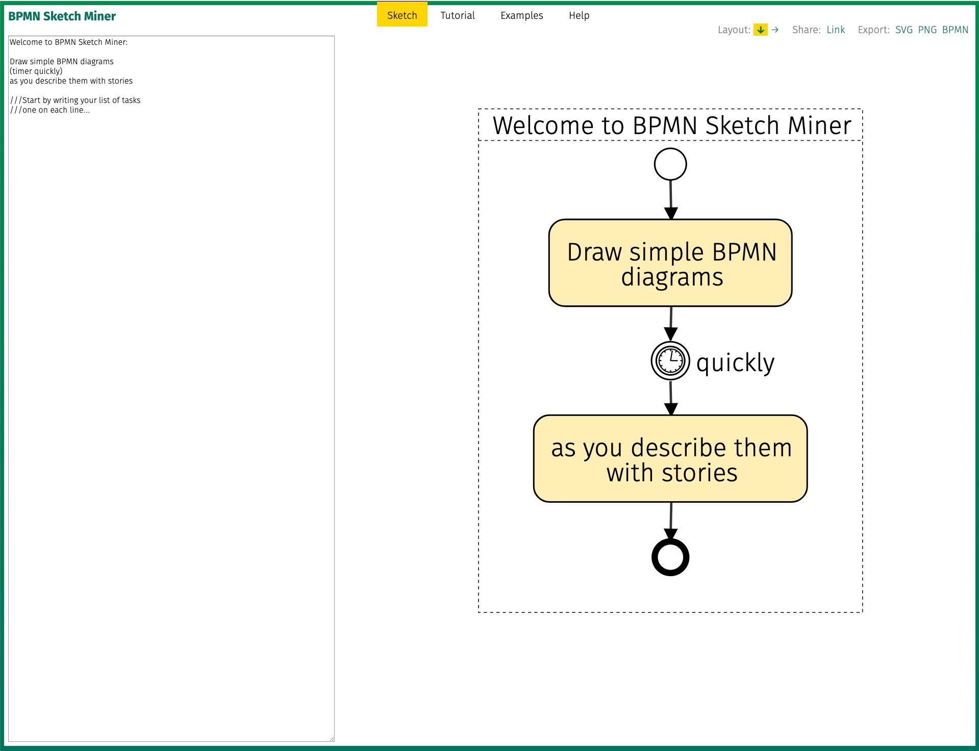 BPMN Diagram Software para Mac, Windows e Linux