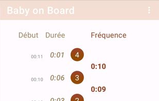 Baby on Board screenshot 1