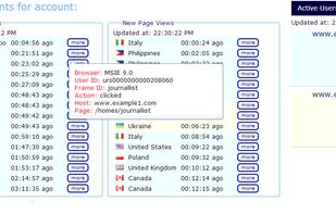 Real Time  Ad Click and Page View screen