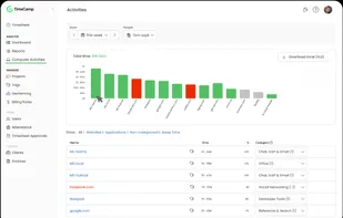 TimeCamp screenshot 2