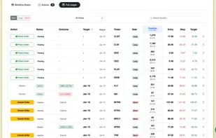 Curated Trades Ledger