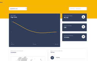Abralytics screenshot 1
