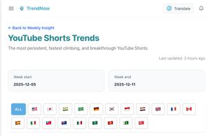TrendNow screenshot 3