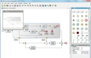 yEd Graph Editor screenshot 1
