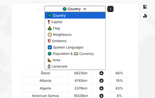 Worldle Game screenshot 1