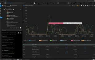 Energy management system