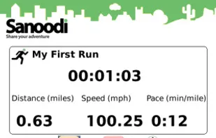 a Pace Screen and a route Summary Screen. Displays your route distance, average Speed, current speed, elevation, pace in time/unit of distance, and total route duration