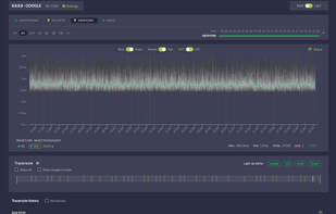 CocoPacket screenshot 1