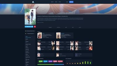 Example of an Anime page