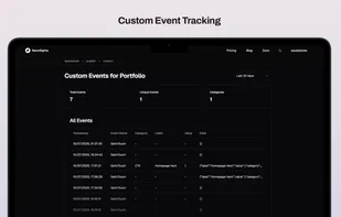 Custom Event Tracking