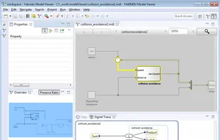 You can trace signals of your system model.