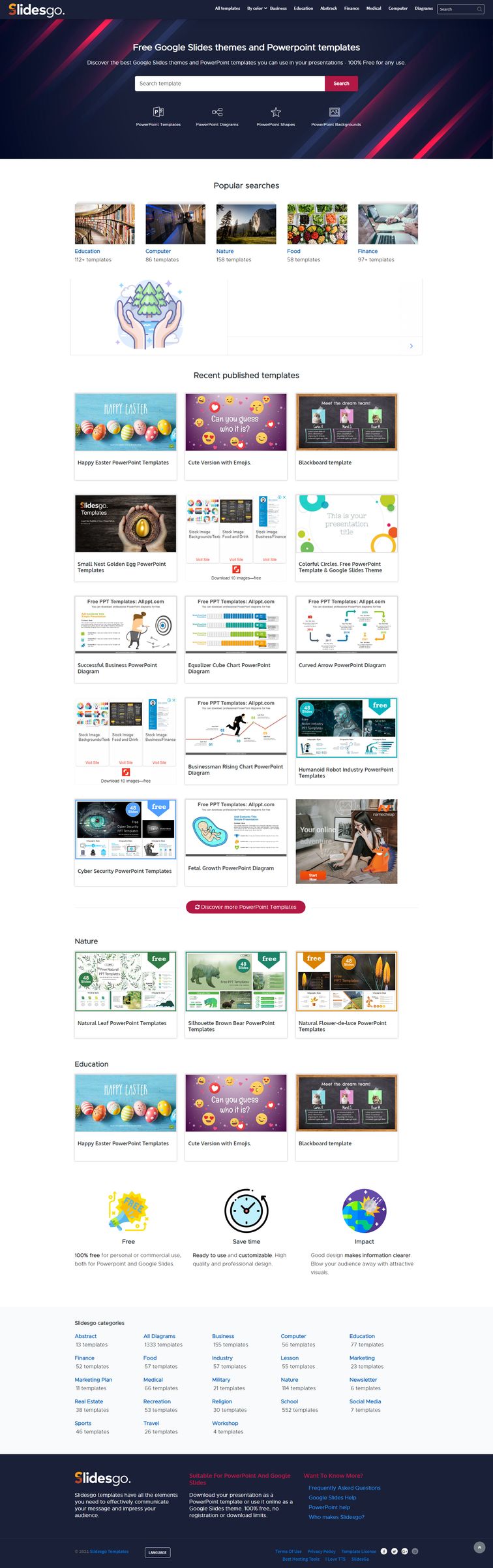 4 Square Diagram PowerPoint Template and Keynote Slide - Slidebazaar