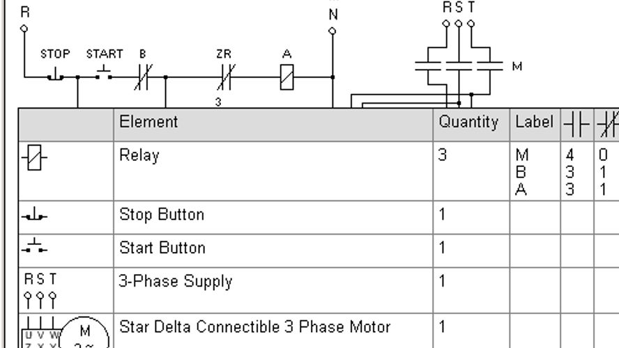 EKTS (Electrical Control Techniques Simulator) EKTS is designed to