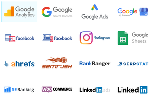 List of all Reportz Integrations