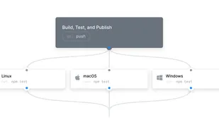 GitHub Actions screenshot 1