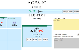 aces.io screenshot 1