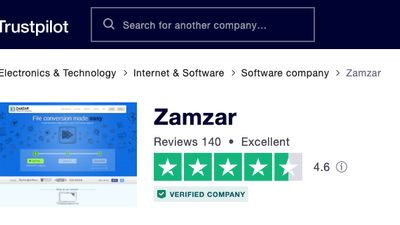 Used and trusted by thousands of people everyday.