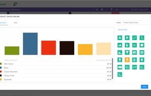 Switch visualisations and save as a new widget or overwrite an existing one