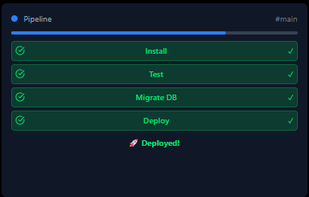 ShipSaaS screenshot 1
