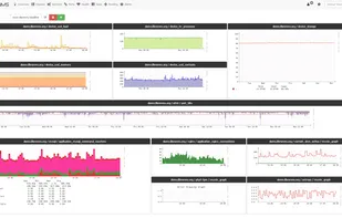 LibreNMS screenshot 1