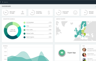 BlurAdmin screenshot 1