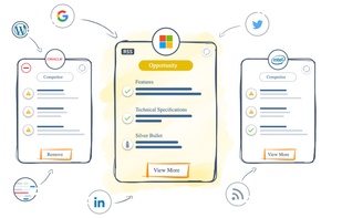 CompeteIQ screenshot 1