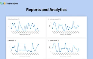 Reports and Analytics