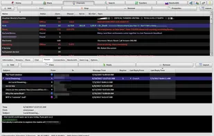 Channels List/Forum of the Channel