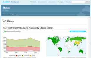 Public Status Pages details page example