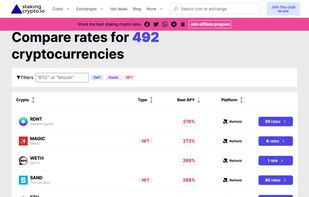 StakingCrypto.io screenshot 1