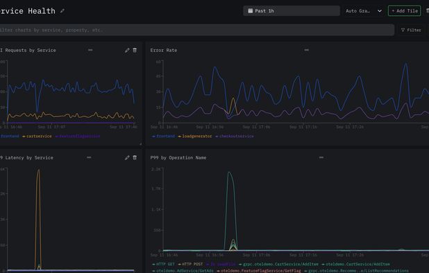 Open Source Splunk Alternatives | AlternativeTo